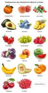 Какие фрукты полезны для поджелудочной?