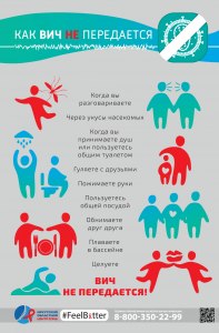 Не передается ли нынче ВИЧ в/к и к/б путями?