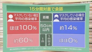 Можно ли заразиться пневмонией от больного человека и почему?