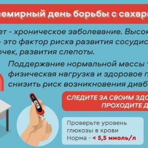 Когда отмечается всемирный день борьбы с сахарным диабетом?