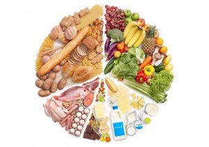Какое значение имеет правильное питание для поддержания здоровья и энергии?