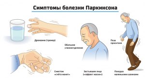 Как болезнь меняет человека?