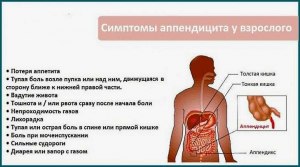 После 45 лет может быть аппендицит?