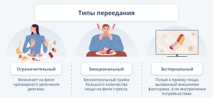 Какие могут быть причины переедания?