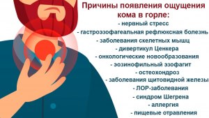 Как избавиться от "нервного" кома в горле?