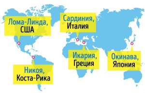 В чем секрет голубых зон мира?