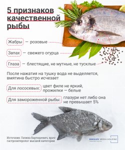 Какая рыба самая полезная, даже если она невкусная?