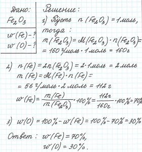 Как определить, что подмешали запрещённые вещества?