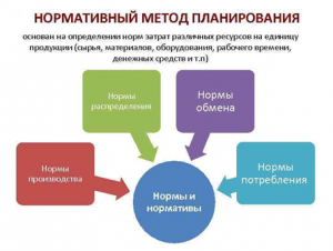 Цервикальный метод планирования, как его правильно применять?