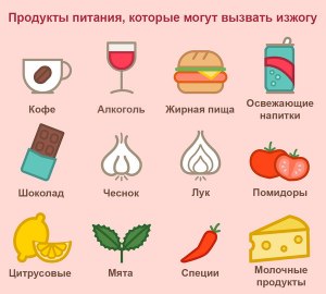 Какими продуктами нейтрализовать продукты, которые вызывают изжогу?