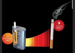 От чего больше вреда от курения простых сигарет , IQOS или GLO и почему?