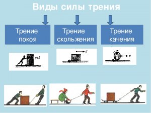 В каких случаях "Семеро одного бьют"(см)?