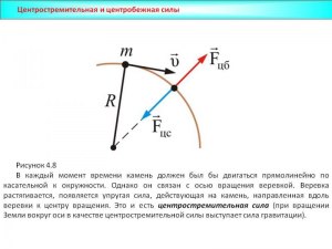 Как влияет радиус прохождения поворота на изменение центробежной силы?
