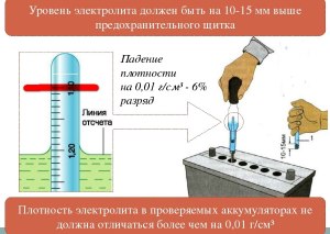 Как понять сколько дистиллированной воды лить в аккумулятор?