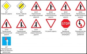 Что значит красный фон дорожных знаков? Какие это знаки? Где ставятся?