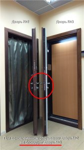 Как у автомобилей могут открываться двери?