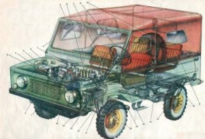 Автомобиль ЗАЗ-969В, что известно о нем?