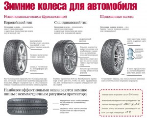 Почему новые Лады (например Веста) на 90% из импортных запчастей?