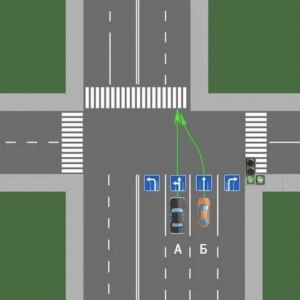 Кто должен уступить дорогу на средней полосе 3-полосной дороги?