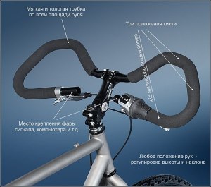 На велосипеде какой руль удобней прямой или изогнутый?