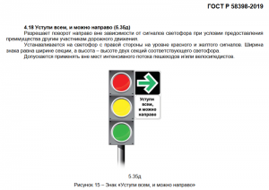 Сколько времени водители проводят на красном сигнале светофора?