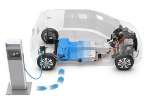 Как правильно заряжать электромобиль?