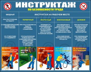 Какие требования безопасности во время работ в замкнутом пространстве?