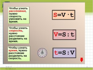 Расстояние между пристанями A и B равно 198 км. Как найти скорость яхты?