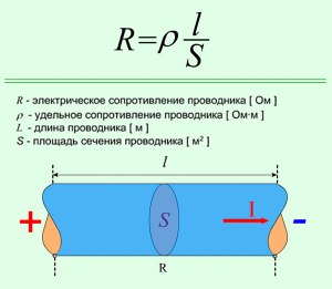 Чему равна масса свинцового проводника? Какое у него сопротивление (см)?