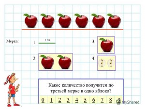 Как найти количество яблок в третьей корзине их четырёх, если ... (см.)?