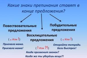 Как определить побудительные предложения (Выйдите завтра из дома пораньше)?