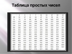 Какие числа надо поставить вместо квадратиков и звездочек (см.)?