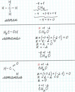 Как определить сред. степень окисления титана в оксиде при x = 0,16?