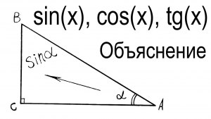 Что такое наедание и отъедание?