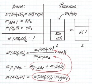 Как решить: В аптеке приобрели 5% раствор глюкозы, плотность 1,02 г/мл?