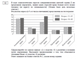 ОГЭ Обществознание, Как выполнить задания по тексту о правоотношениях?