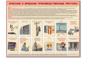 Какие источники опасности, опасные и вредные производственные факторы?