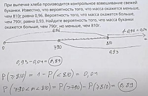 Какова вероятность того, что масса буханки больше 785 г, но меньше 815 г?