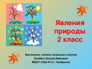 Окруж. мир. 2 класс. Какие явления природы происходят каждый день?