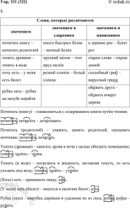 Илиада.Поставьте таблицу описание мирного и осаждённого города