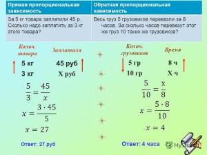 Как решить: Катя нарисовала на доске прямую и отметила на ней 11 точек?