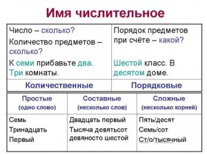 Как расшифровать слово ЙЛСМА?