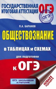 ОГЭ Обществознание, Как ответить на вопрос о социальных качествах Николая?