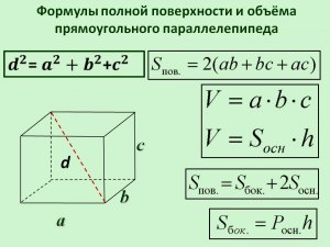 Как найти площадь полной поверхности пирамиды с боковым ребром 13 см?