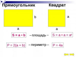 Как найти площадь прямоугольника, зная площади 30, 64, 28 см2?