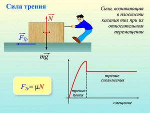 Чему равна масса шкафа, который Миша тащит с силой 500﻿ Н, и сила трения?