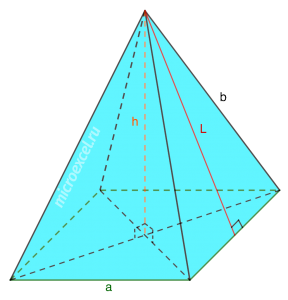 Как найти S полной поверхности прав. пирамиды КАВСД, если высота КО 7√3 см?