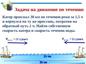 Какое расстояние, если по течению катер проходит его на полчаса быстрее?