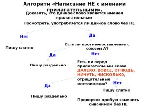 Как найти объем бруска, если его длина 40 см, ширина - 62,5% от длины?