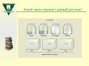 Какой физический закон иллюстрирует данный пример?
